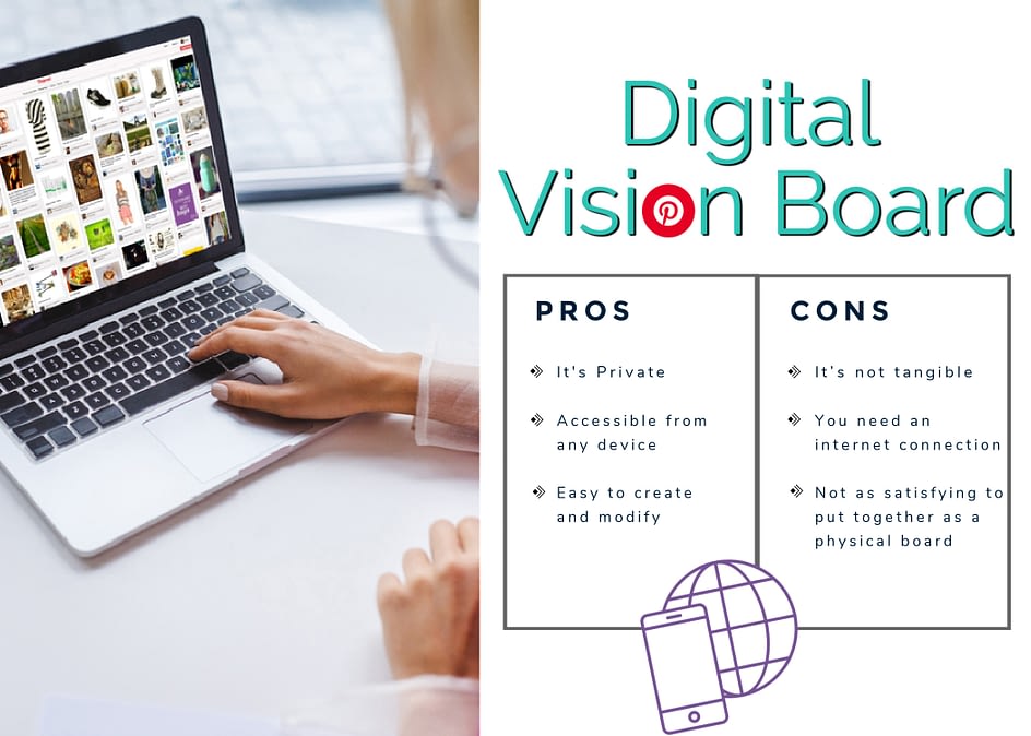 Digital Vision Board Pros and Cons Why you should use a digital vision board