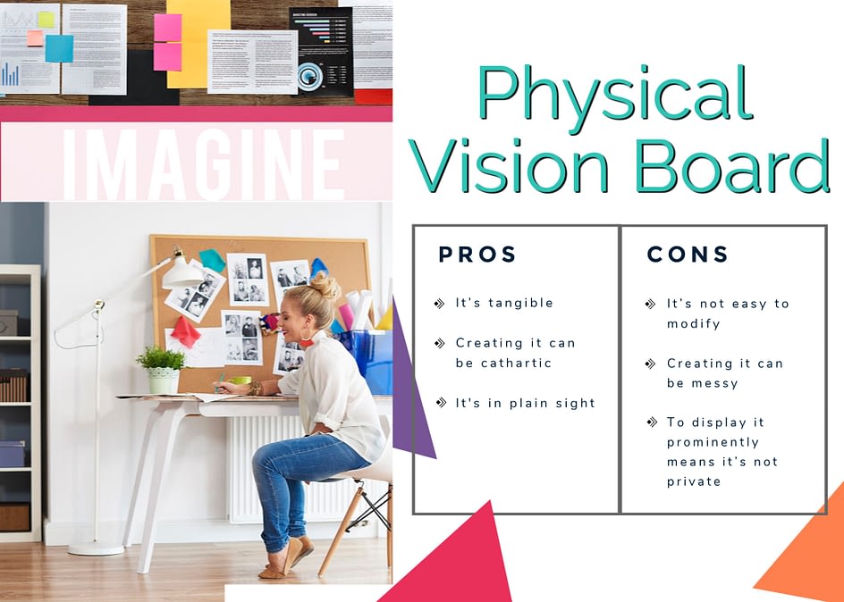 Physical Vision Board Pros and Cons Why you should use a physical vision board